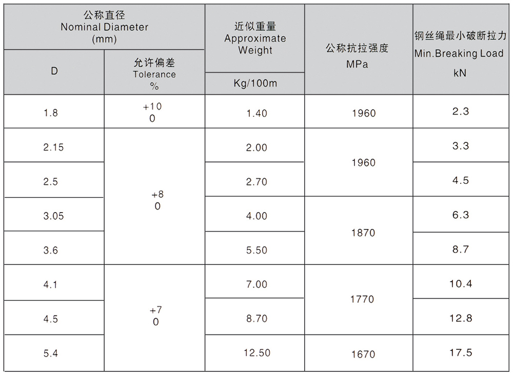 918博天堂(中国)旗舰厅