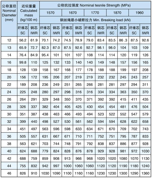 918博天堂(中国)旗舰厅