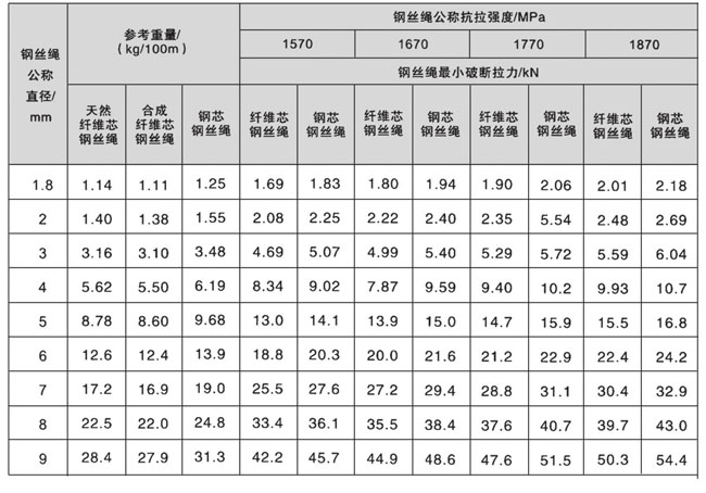 918博天堂(中国)旗舰厅