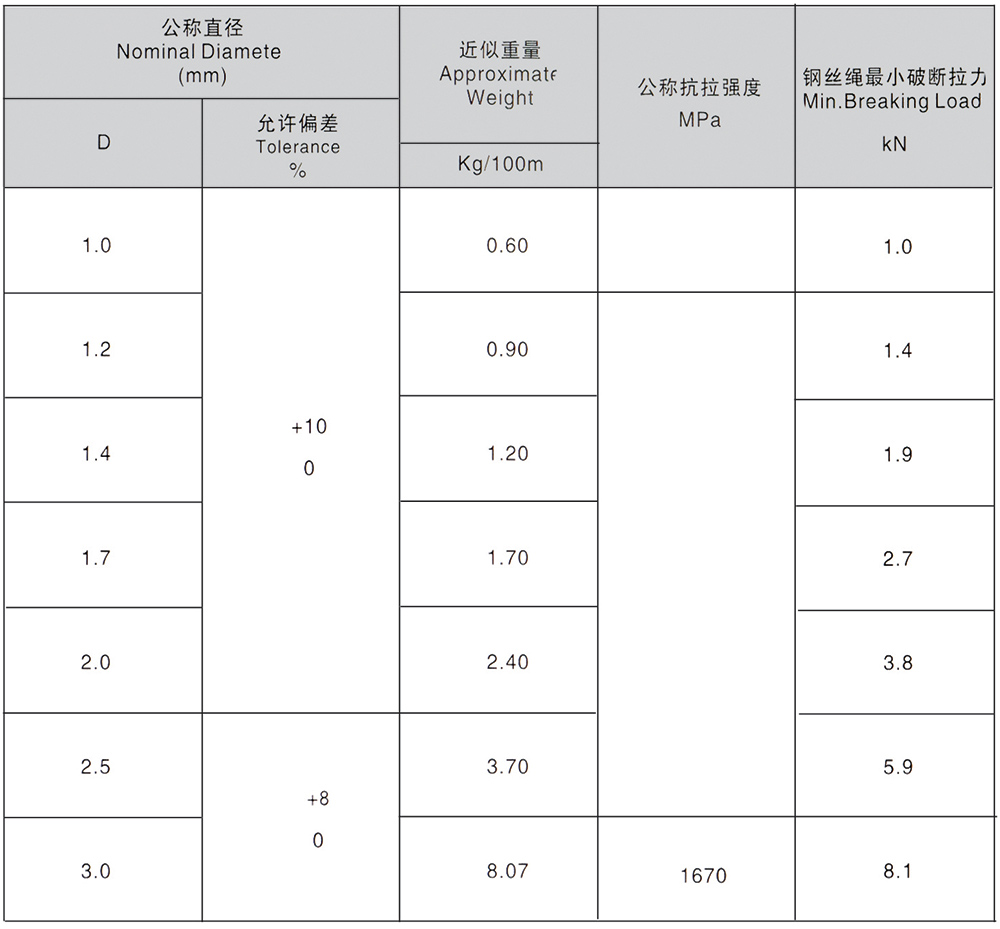 918博天堂(中国)旗舰厅